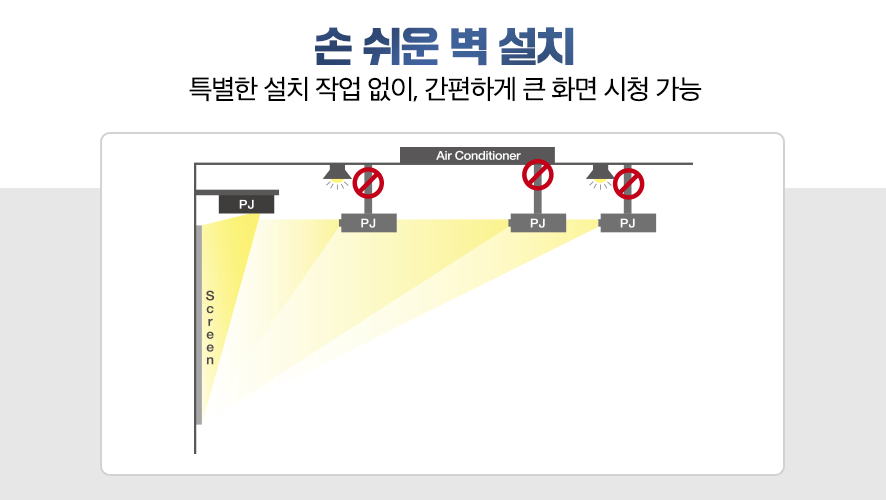 Ư���� ��ġ �۾� ���� �����ϰ� ū ȭ�� ��û������ �� ���� ����ġ