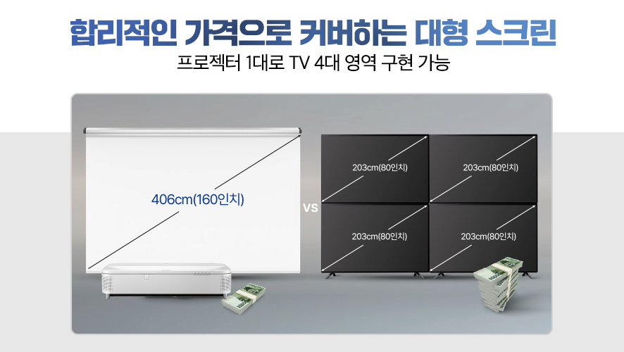 �ո����� �������� Ŀ���ϴ� ���� ��ũ�� (�������� 1��� TV 4�� ���� ���� ����)