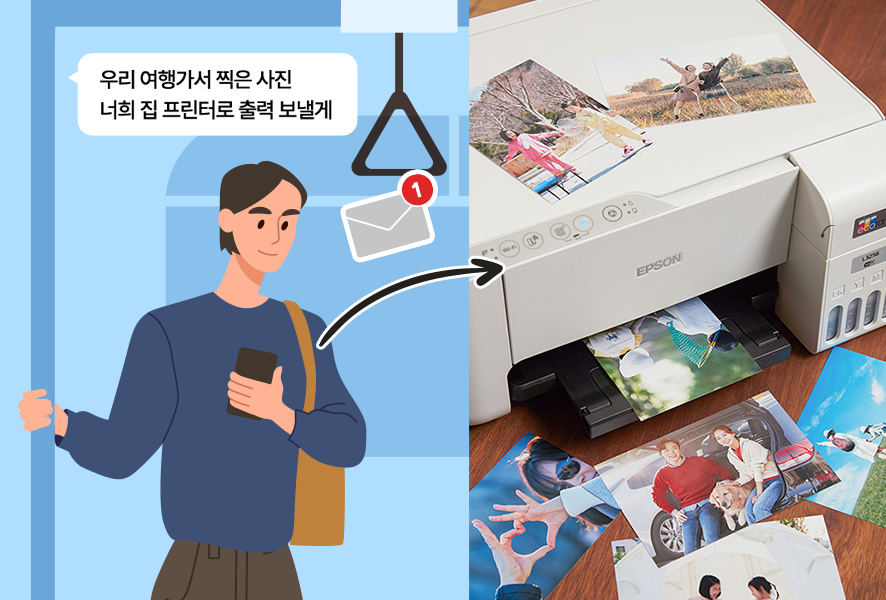 Epson Connect�� �̿��� �����ͷ� �����ϴ� ��� �̹���1