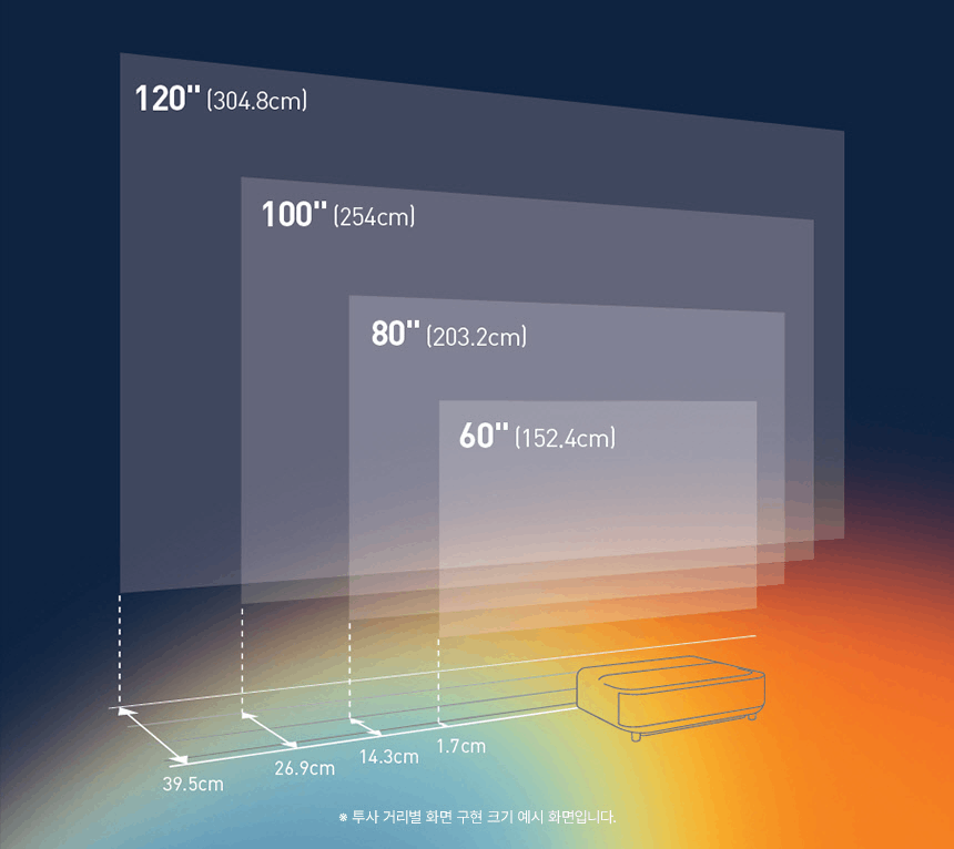 ȭ��ũ��Ÿ�