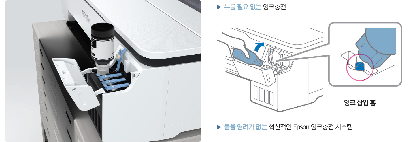 SC-T3140X