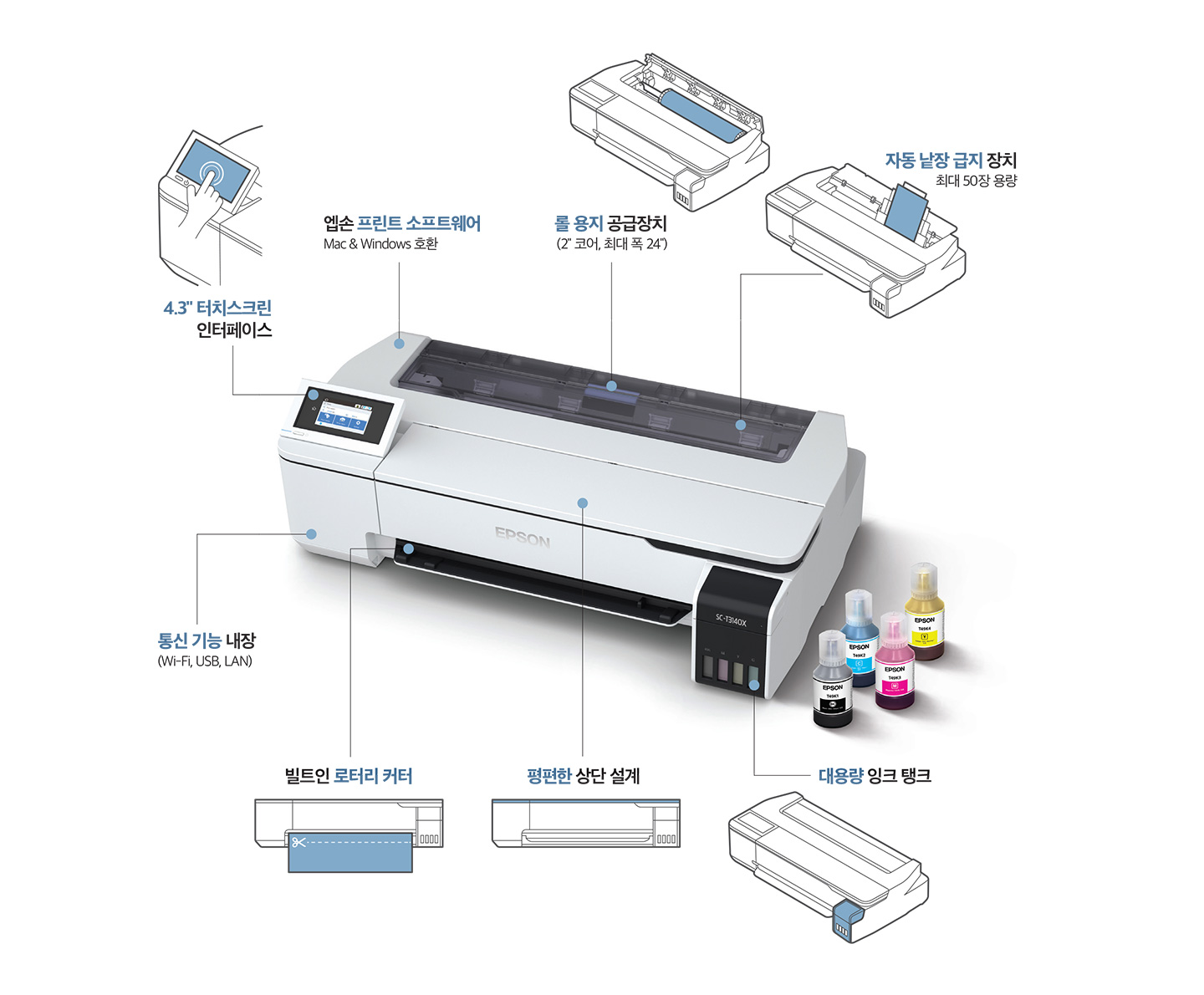 SC-T3140X